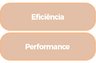 eficiente-performance